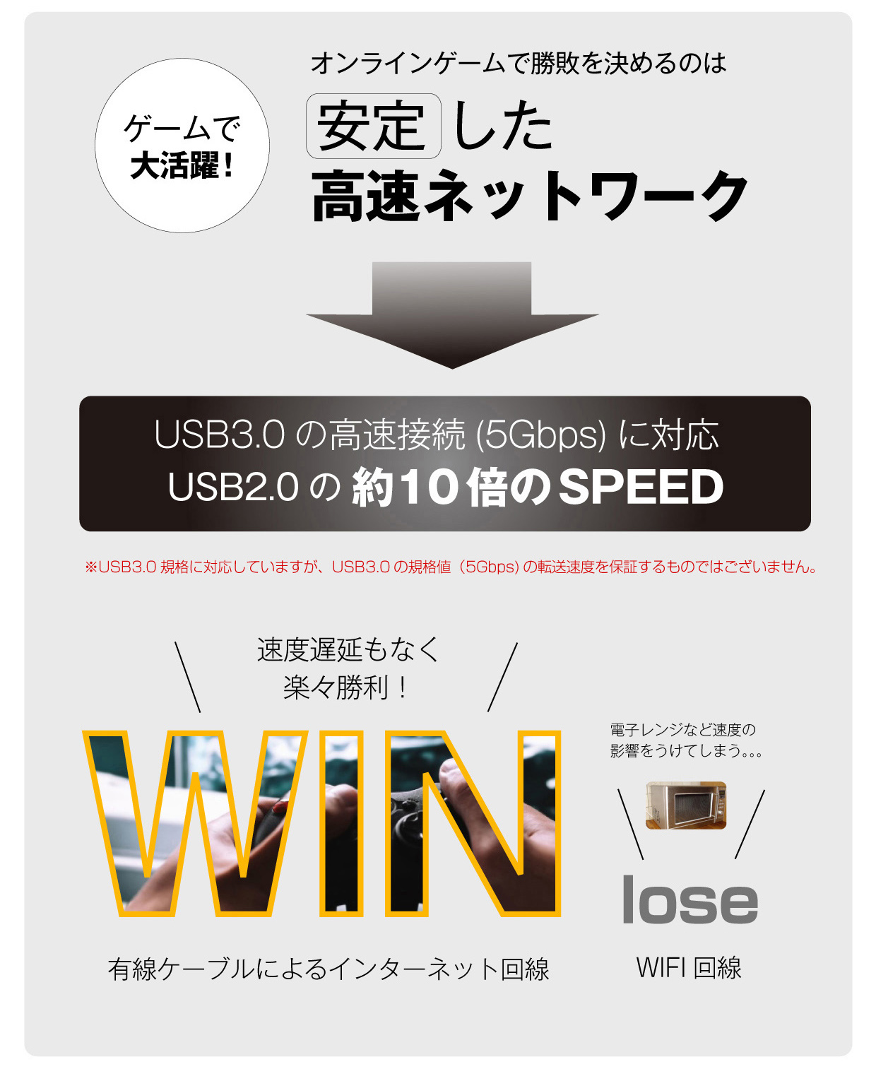 オンラインで勝敗を決めるのは安定した高速ネットワーク